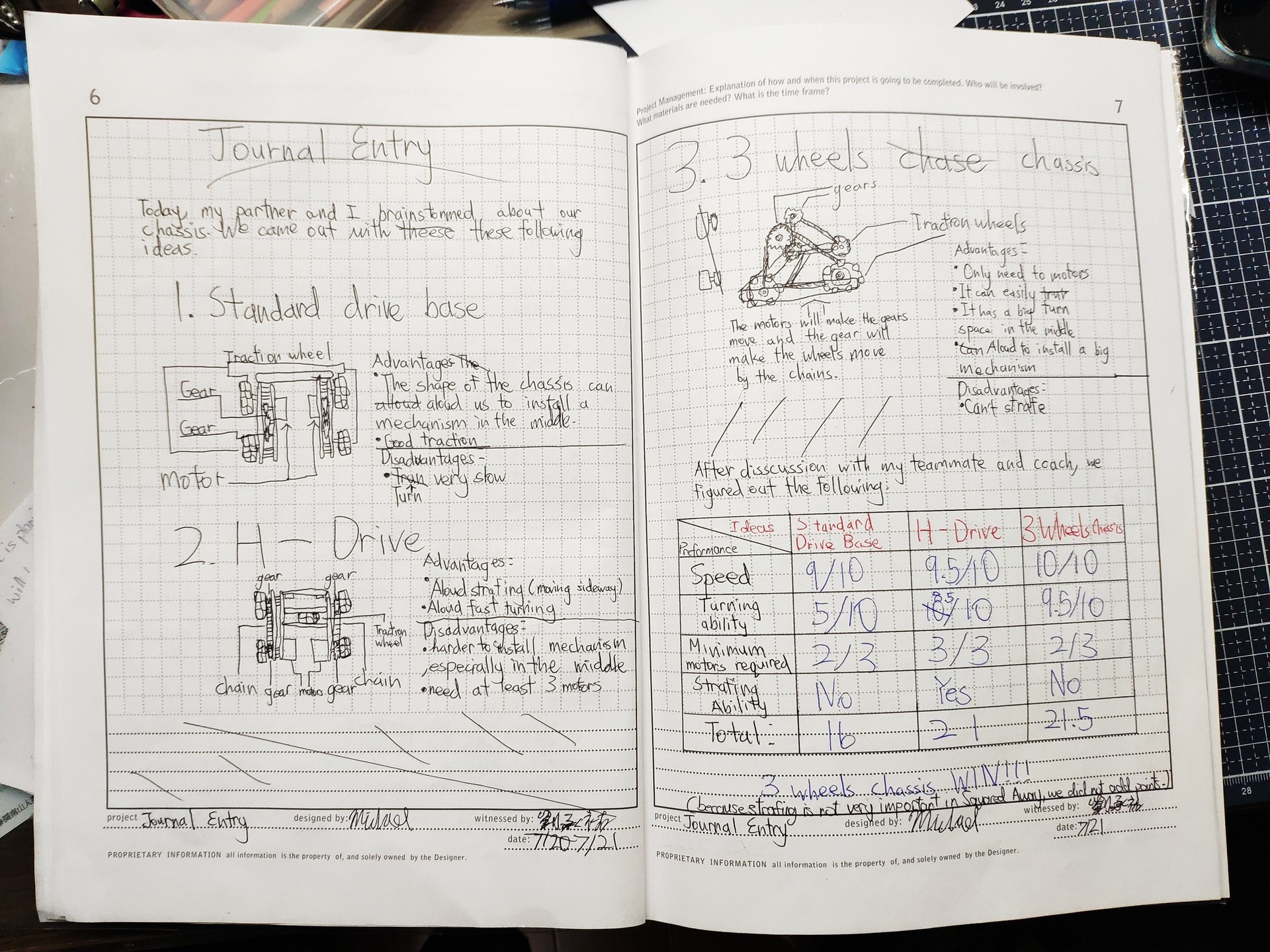 engineering-notebook-template